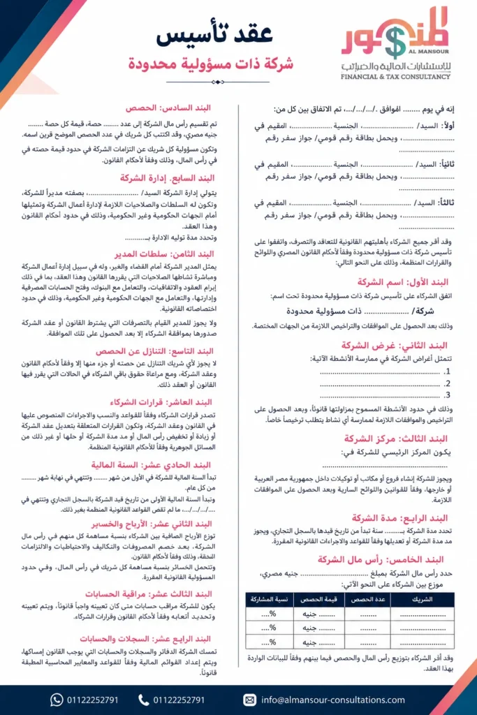 صيغة عقد تأسيس شركة ذات مسؤولية محدودة